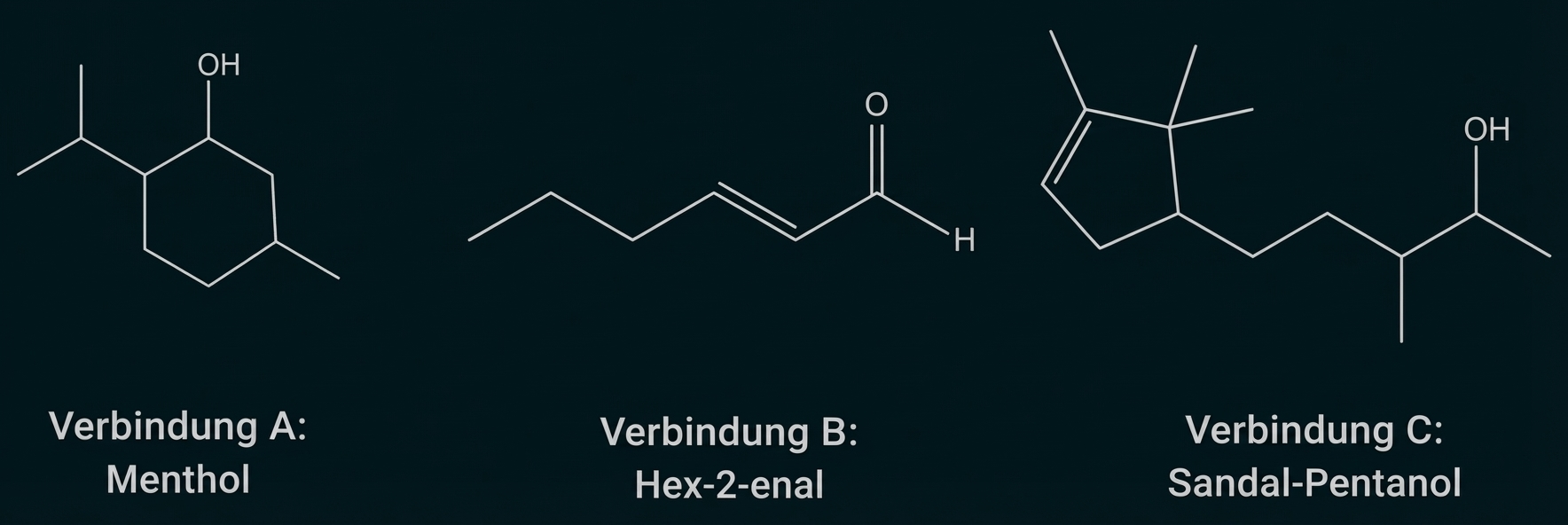 Drei chemische Strukturformeln mit Beschriftungen: Menthol, Hex-2-enal und Sandal-Pentanol.